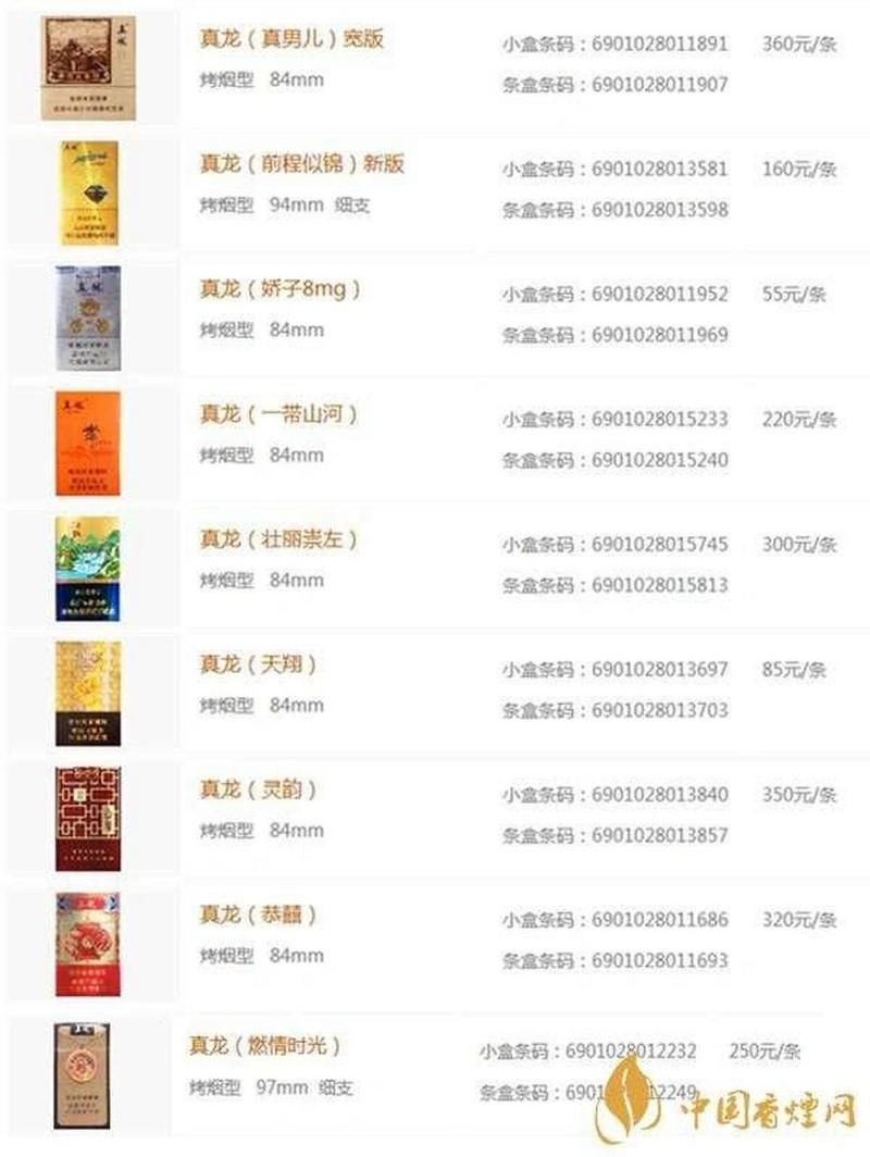 广西真龙高档香烟价格表【广西真龙香烟价格表图 最贵】