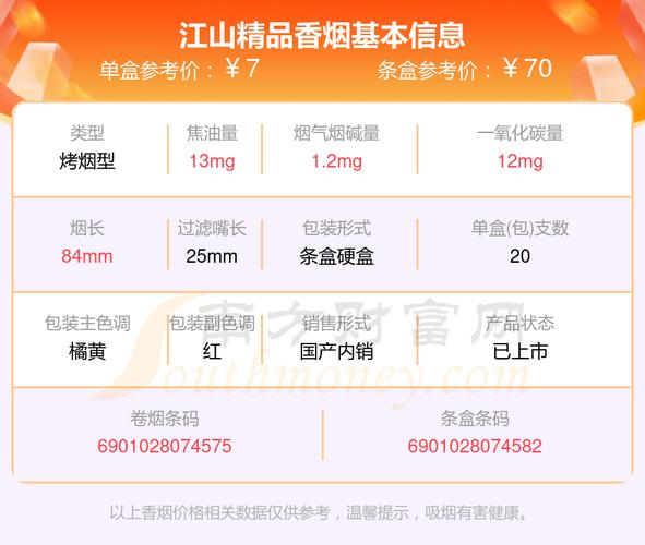 在中国，香烟的批发渠道通常包括以下几种