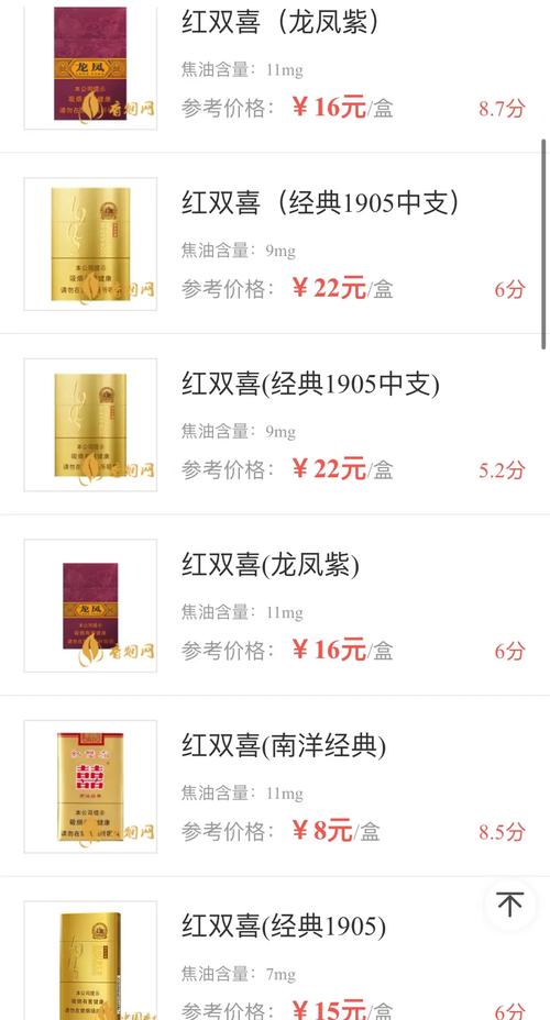 6元双喜香烟批发渠道(双喜烟批发价是多少钱一条)