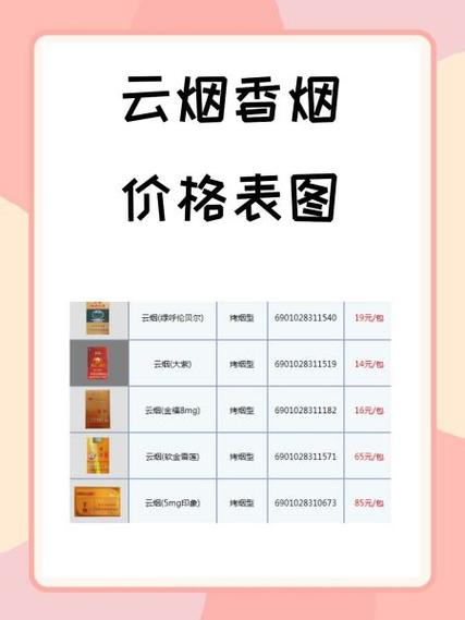 4元华光香烟批发渠道【华光烟石家庄烟】